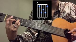 understand  keshi  guitar tutorial [upl. by Milo]