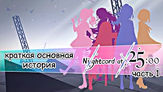 Лор игры Project Sekai  Краткая основная история Nightcord at 2500 1 часть [upl. by Grantley231]