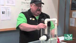 Aquarium Science  Water Flow Management [upl. by Neelyhtak284]