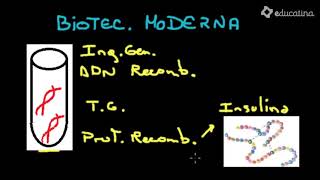 Biotecnología tradicional vs Biotecnología moderna Biotecnología Educatina [upl. by Yttocs]