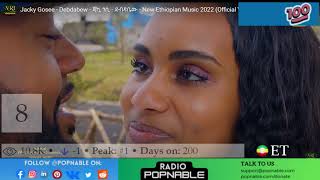 ETHIOPIA TOP 100 SONGS MUSIC CHART 2023 POPNABLE 🇪🇹 [upl. by Rosmunda]