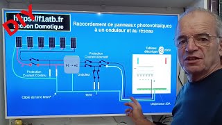 Câblez vos panneaux photovoltaïques à un onduleur et au réseau 230V DIY [upl. by Acinorehs214]