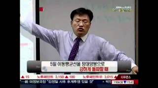 SENTV수익을 말하다 11회신창환 전문가 주식의 개요 이동평균선20110625 [upl. by Bidle]