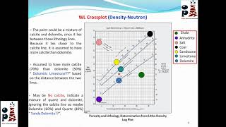 18th Free Webinar  Lithology Delineation Using Techlog CrossPlots Analysis [upl. by Malinin]