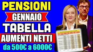 🔴 PENSIONI AUMENTI 2024 👉 NUOVA TABELLA UFFICIALE da 500€ a 6000€ TUTTE LE CIFRE CORRETTE💰📈 [upl. by Nageem740]