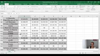 Proyecciones Financieras Parte 3 [upl. by Kcirderf]