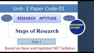 Steps of Research Lesson7 Part1 Formulation of Research Problem [upl. by Shayna586]