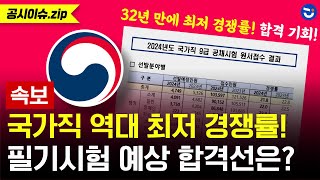 2024년 국가직 9급 경쟁률 발표 직렬별 예상 합격선은ㅣ공시이슈zip [upl. by Lacagnia]