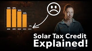 Federal Solar Tax Credit Explained Time is Running Out [upl. by Adaliah]