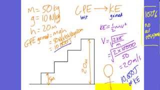 IGCSE Physics Work done gravitational potential energy and kinetic energy equations [upl. by Delwin]