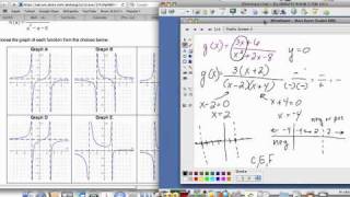 Matching graphs with rational functions Two vertical asymptotes [upl. by Mcclish]