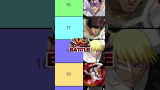 TOP 30 PVP CHARACTERS APRIL 2024 Bleach Brave Souls Brave Battle Best Units TIER LIST RANKING [upl. by Acireh522]