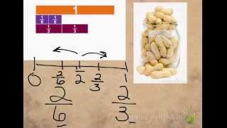 Comparing fractions using benchmark fractions [upl. by Bekaj]