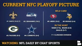 NFL Playoff Picture AFC amp NFC Clinching Scenarios amp Standings Entering Week 14 Of 2019 NFL Season [upl. by Henebry398]