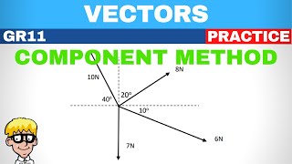 Component Method grade 11 Vectors [upl. by Erodaeht]