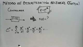 Discretización Bilineal Método de Tustin [upl. by Bouchard716]