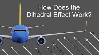 How Does the Dihedral Effect Work in Aircraft [upl. by Zerlina776]