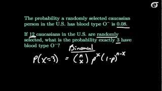 Discrete Probability Distributions Examples BinomialPoissonHypergeometricfast version [upl. by Arramas]