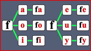 les syllabes en français avec la lettre f  apprendre à lire le Français [upl. by Theis]