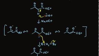 Acetoacetic Ester Synthesis of Methyl Ketones [upl. by Adine647]