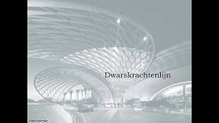 Sterkteleer 1 8 Dwarskrachtenlijn [upl. by Argent]