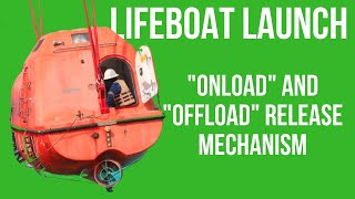 Lifeboat Release System  Launching procedure of Lifeboat Explained [upl. by Bough]