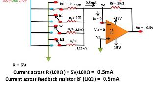 Digital To Analog Converter With Binary Weighted ResistorDACहिन्दी [upl. by Alcina]