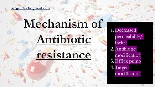 Mechanism of antibiotic resistance  Antibiotic resistance  AZ Concepts guide [upl. by Forward]