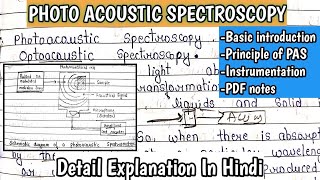 Photo Acoustic Spectroscopy  Basic Introduction  Principle  Instrumentation of PAS  MSc Notes [upl. by Sclar]