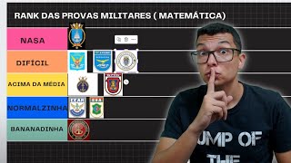 QUAL O CONCURSO MILITAR MAIS DIFÍCIL DO BRASIL NA PARTE DE MATEMÁTICA [upl. by Guenna]