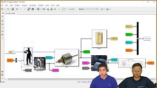 Vehicle Modeling Using Simulink [upl. by Waverly]