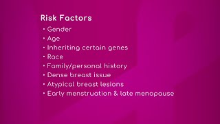 Risk Factors for Breast Cancer [upl. by Eelir]