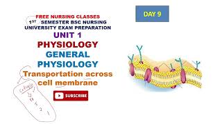 Cell transportation UNIT 1 PHYSIOLOGY FOR NURSES physiology nursing sociology psychology Day 8 [upl. by Stirling]