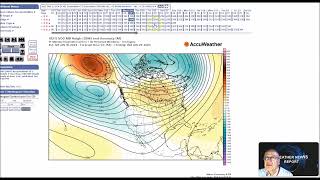 Long Range Weather Forecast [upl. by Enyamart]