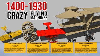 Crazy Looking Early Flying Aircraft 3D [upl. by Asile950]