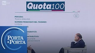 Pace contributiva e Quota 100  Porta a porta 17012019 [upl. by Moffit]