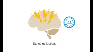 Managing status epilepticus–Neurology Masterclass [upl. by Ahcsropal]