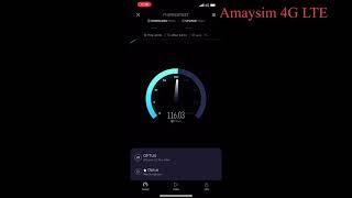 Amaysim 4G LTE Speedtest [upl. by Dredi925]