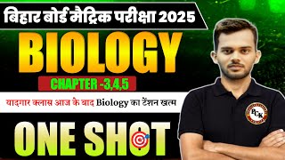 class 10 biology chapter wise objective one shot class 10th biology important objective bihar board [upl. by Lorraine]