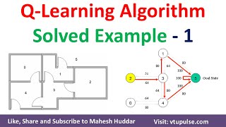 Q Learning Algorithm  Reinforcement learning  Machine Learning by Dr Mahesh Huddar [upl. by Ulyram]