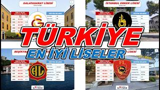 Türkiyenin En İyi Liseleri  Hedef LGS2024 [upl. by Elhsa]