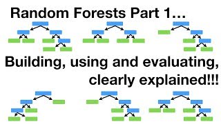 StatQuest Random Forests Part 1  Building Using and Evaluating [upl. by Mines]