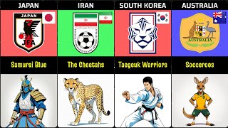 ALL 46 LOGO AND NICKNAME OF ASIAN COUNTRIES FOOTBALL TEAM  AFC [upl. by Eniahs959]