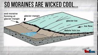Moraines [upl. by Eadmund]