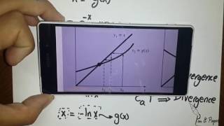 Open Methods  FixedPoint Iteration Method  Part 1 Theory [upl. by Etteraj232]