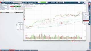 Die Top5Aktien für die RobotikRevolution  Timing für den optimalen Einstieg [upl. by Amzu]