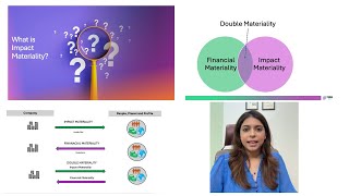 Impact Materiality and Double Materiality [upl. by Herriott886]