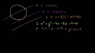 Vzájemná poloha přímky a kružnice [upl. by Melissa]