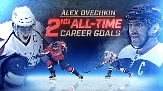 The players give their thoughts on Ovechkin and his historic scoring ability [upl. by Sualk]