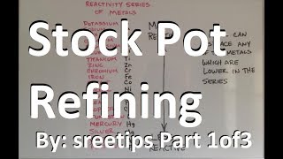 Stock Pot 1 of 16 Gold Refining Reactivity Series of Metals [upl. by Yatnuhs204]